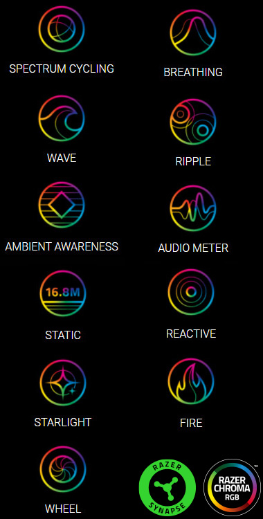 Lighting effects