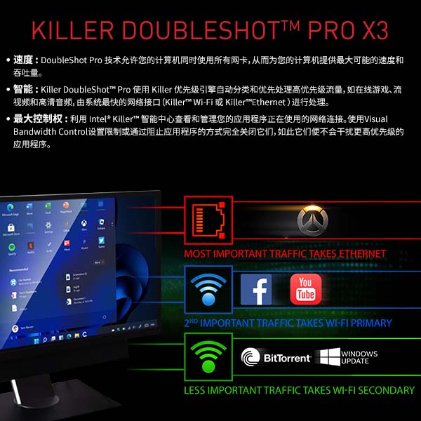 Killer DoubleShot™ Pro