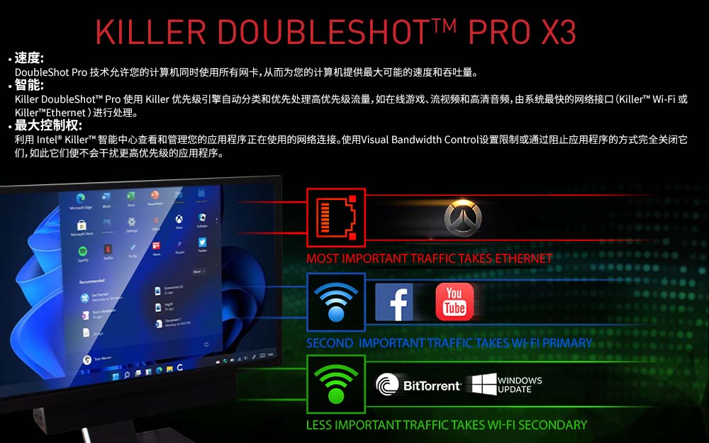 Killer DoubleShot™ Pro