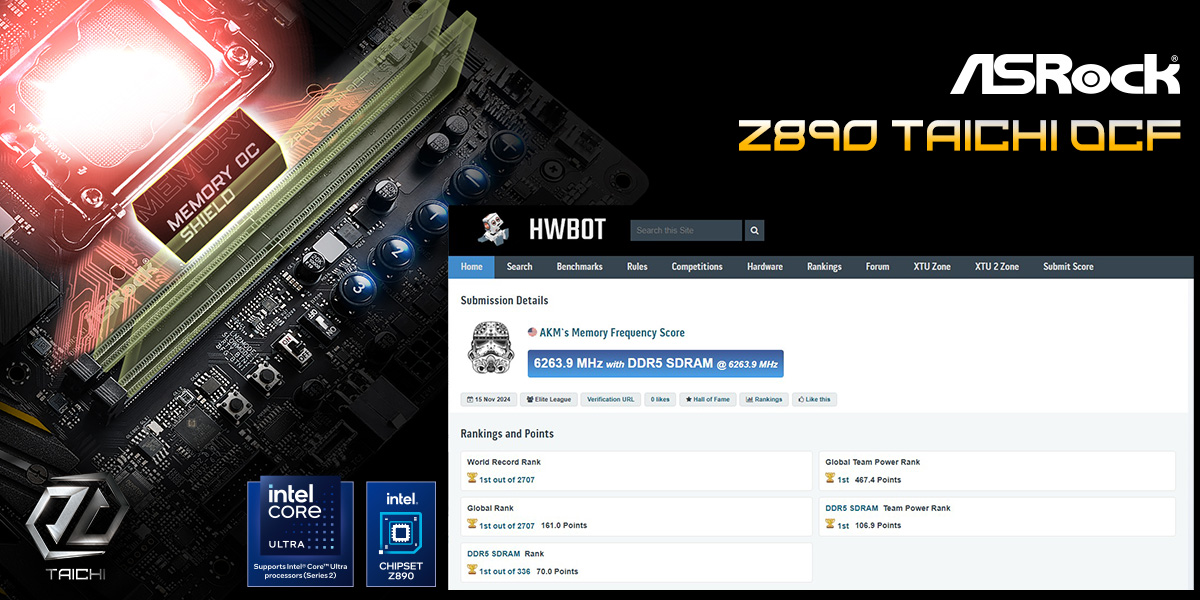 ASRock Z890 Taichi OCF Shatters World Record: Memory Overclocked to an Unprecedented DDR5-12527MHz!